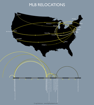Illustration for article titled Flip Flop Fly Ball: A Site For Four Eyes